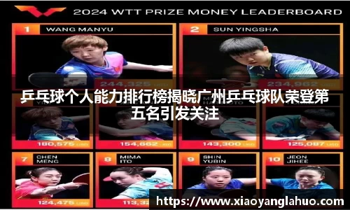 乒乓球个人能力排行榜揭晓广州乒乓球队荣登第五名引发关注